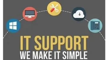 A graphic with the words it support we make it simple