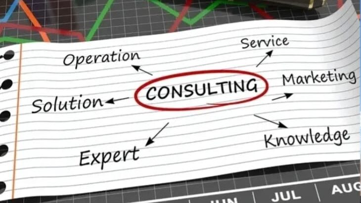 A business consulting diagram with the word " consulting ".